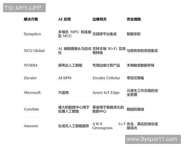 德天空报道吉拉西解约金明夏降至5000万欧仅限七大豪门适用