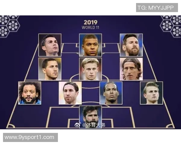 FIFPRO年度最佳阵候选名单将在10月27日揭晓最终结果于11月3日公布 FIFPRO年度最佳阵候选名单将在10月27日揭晓最终结果于11月3日公布