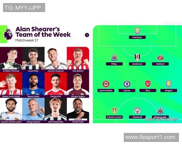 英超最佳阵容揭晓哈兰德凯塞多扎卡廷伯领衔表现出色 英超最佳阵容揭晓哈兰德凯塞多扎卡廷伯领衔表现出色